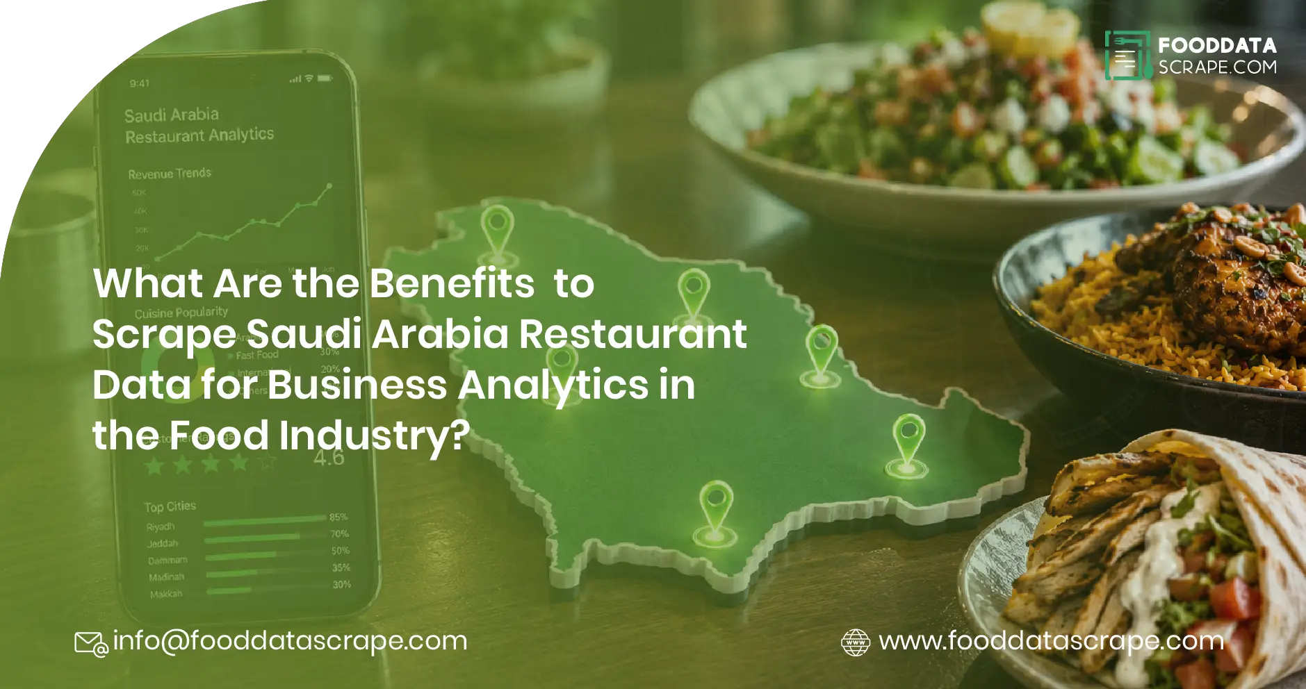 Saudi Arabia Restaurant Data Scraping